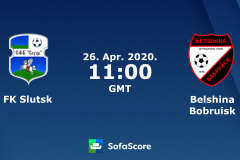 白俄超伯希納博布魯伊斯克VS威特布斯克前瞻分析:維特布斯克取分有望