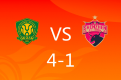 2022中超第五輪北京國安4-1戰勝深圳隊 張玉寧梅開二度於大寶破門