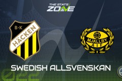 瑞典超赫根vs米亞爾比分析預測 赫根頭號前鋒領跑射手榜