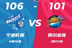 CBA常規賽戰報寧波男籃106-101四川男籃 阿爾斯蘭33分11助攻