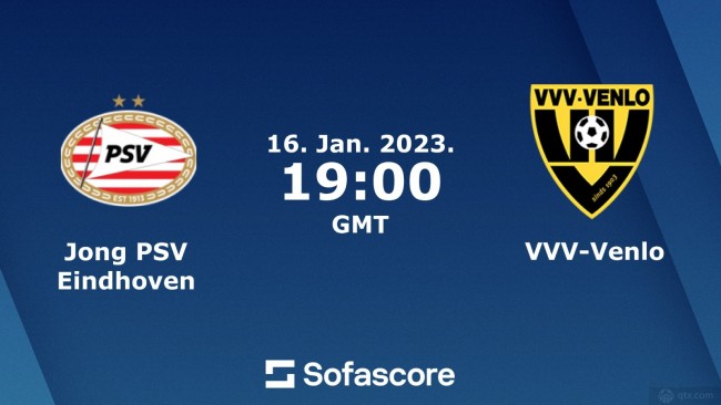 埃因霍溫青年隊vs芬洛