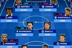 德轉更新意甲最貴陣容 勞塔羅與奧斯梅恩並列最高身價入選