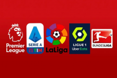 2023年五大聯賽球員聯賽進球榜排名一覽 凱恩38球最多領跑