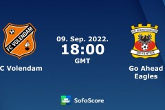 荷甲福倫丹vs前進之鷹比分預測半全場推薦分析：兩隊近況半斤對八兩