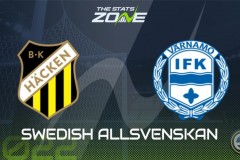 瑞典超級聯賽赫根vs韋納穆比分預測今日推薦：赫根曆史交鋒碾壓對手