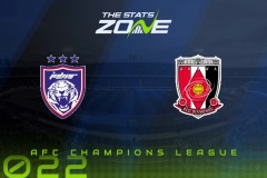 浦和紅鑽vs柔佛FC進球數比分預測分析 附雙方曆史戰績及傷停情況