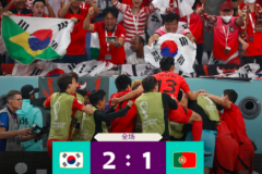 韓國近7個世界杯進球中4個補時階段打進 黃喜燦補時絕殺葡萄牙