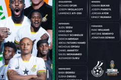 加納公布非洲杯大名單 庫杜斯入選名單、托馬斯落選