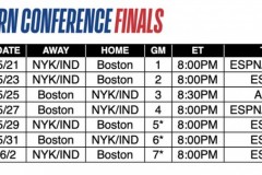 NBA東決賽程出爐 22日上午綠軍主場開戰