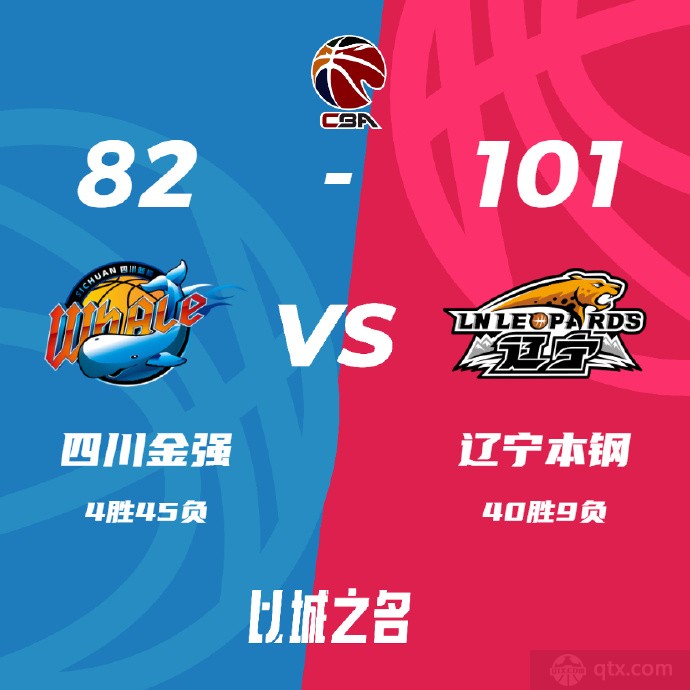 四川男籃82-101遼寧男籃