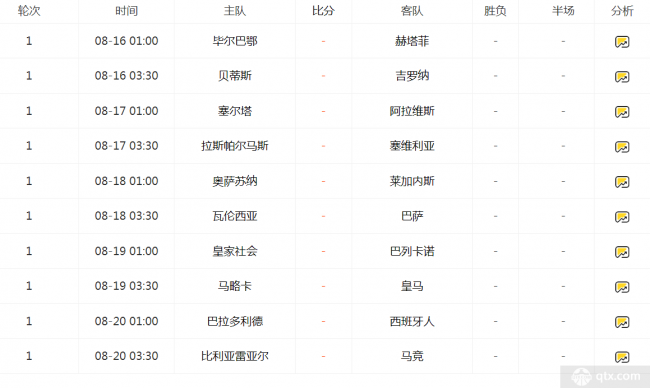 西甲聯賽新賽季賽程