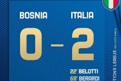 歐國聯意大利2-0波黑 貝洛蒂破門貝拉爾迪擴大比分