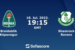 歐冠貝雷達比曆克vs沙姆洛克流浪比賽推薦 主隊狀態爆棚