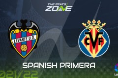 西甲萊萬特vs比利亞雷亞爾前瞻預測 黃潛衝擊歐戰區