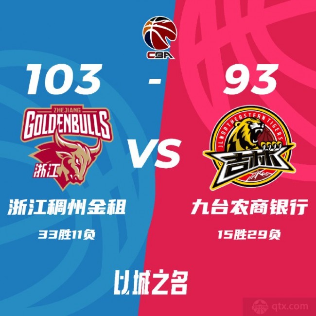 浙江男籃103-93吉林男籃