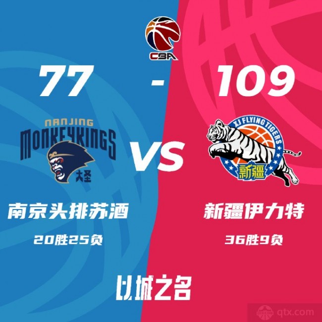 南京男籃77-109慘敗新疆男籃
