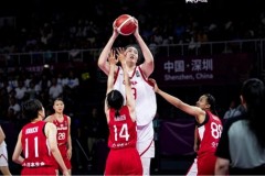 U18女籃亞洲杯半決賽賽程時間表 中國女籃將戰韓國女籃