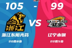 CBA聯賽最新戰況廣廈男籃105-99遼寧男籃 趙繼偉郭艾倫雙雙缺陣