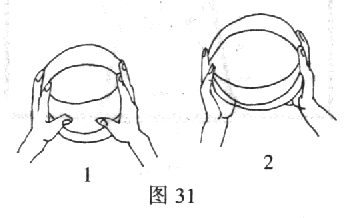 傳接球動作要領