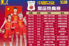 中國女籃奧運會前熱身賽一覽 場次從9場增加至12場