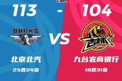 CBA常規賽戰報北京男籃113-104吉林男籃 利夫23+9方碩15分