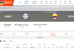阿根廷vs哥倫比亞直播在哪裏看?2024美洲杯決賽直播入口