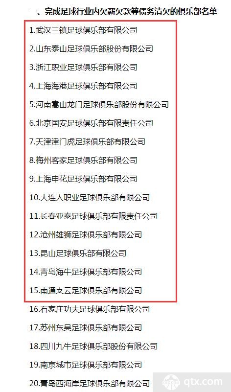廣州城準入問題在於資金