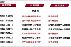 CBA總決賽賽程安排時間表 總決賽G1將在5月15日打響