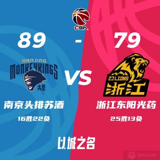 南京男籃89-79廣廈男籃