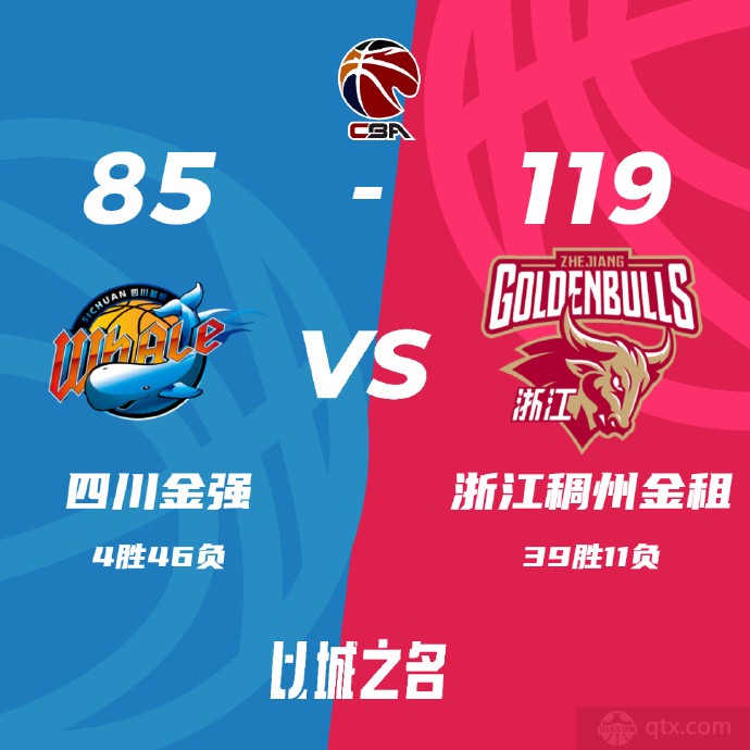 四川男籃85-119浙江男籃