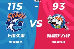 CBA常規賽戰報上海男籃115-93新疆男籃 齊麟缺陣王哲林22+8