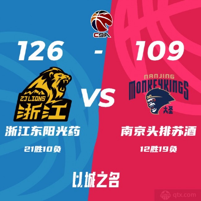 廣廈男籃126-109南京男籃