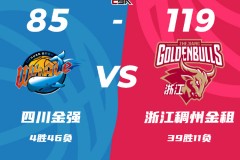 CBA聯賽戰況四川男籃85-119浙江男籃 王奕博29+6吳前20分