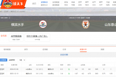 山東VS橫濱直播哪個台？2024山東泰山隊亞冠在線直播全程