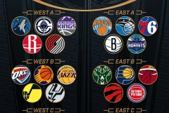 NBA杯分組情況公布 西部分組競爭激烈