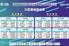 中冠64隊完成抽簽分組 廣州影豹廣州賽區K組 湖南湘濤蒙古草上飛有望遞補中乙